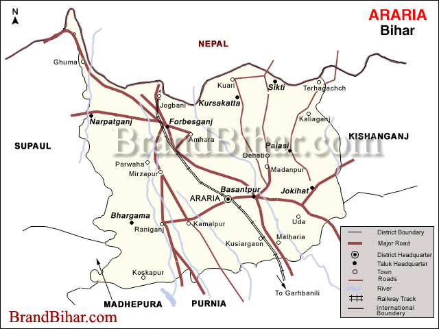 Araria district