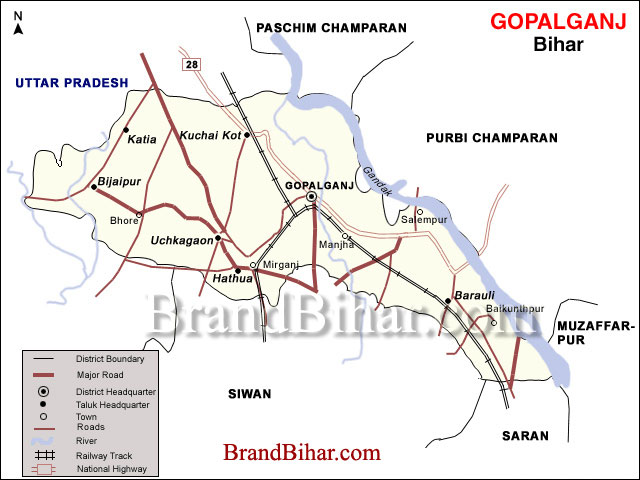 Gopalganj