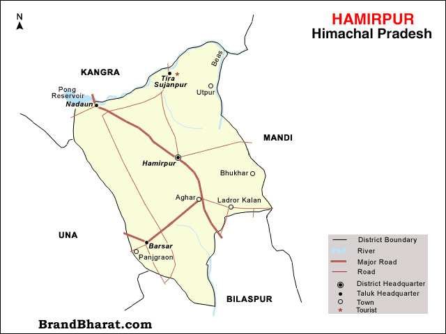 Hamirpur